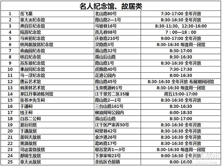 杭州市青少年第二课堂名录整合汇总(记得收藏哦！)