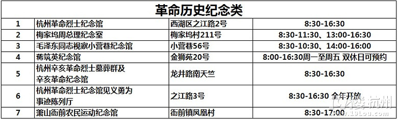 杭州市青少年第二课堂名录整合汇总(记得收藏哦！)