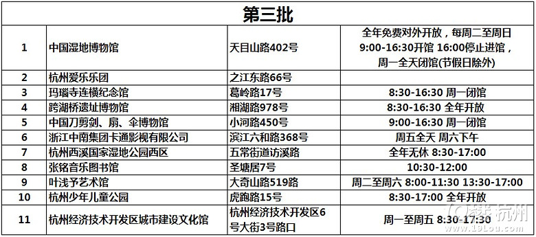 杭州市青少年第二课堂名录整合汇总(记得收藏哦！)