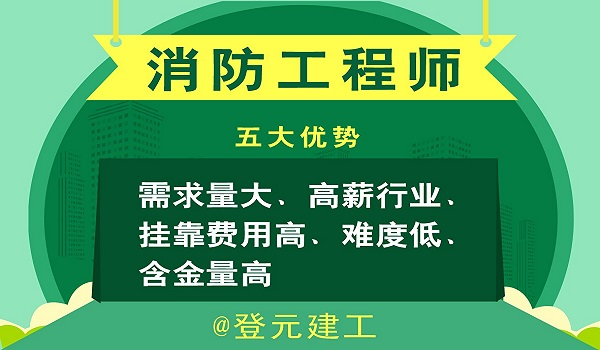 杭州一级注册消防工程师考试报名条件