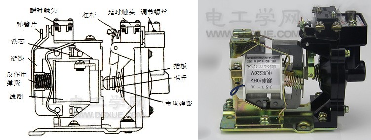 空气式时间继电器