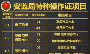 目前特殊时期，杭州电工、电焊工、登高证等技能学习考试流程如下